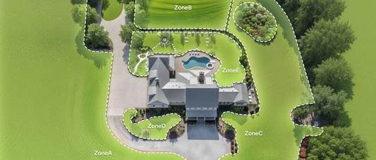 Robot Lawn Mower Complete Guide