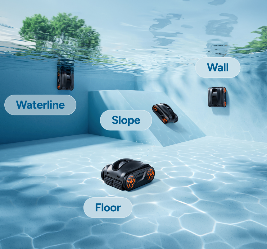 3D S-Path pool cleaning route across floor wall slope and waterline