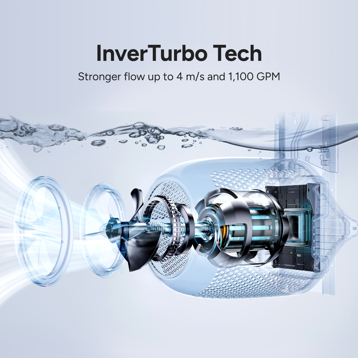 iGarden swim jet p series InverTurbo Tech