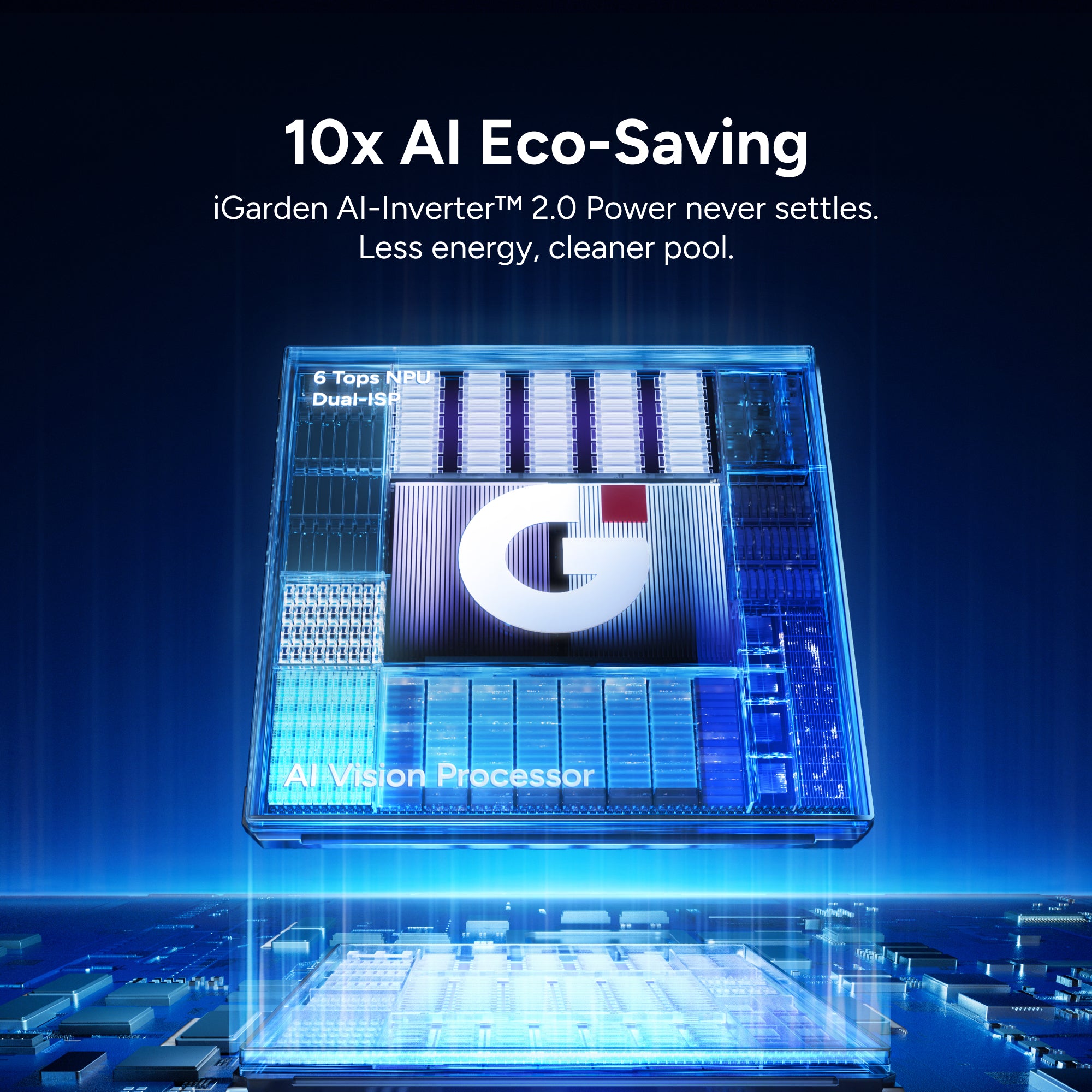iGarden Robotic Pool Cleaner M1-AI 10x AI Eco-Saving