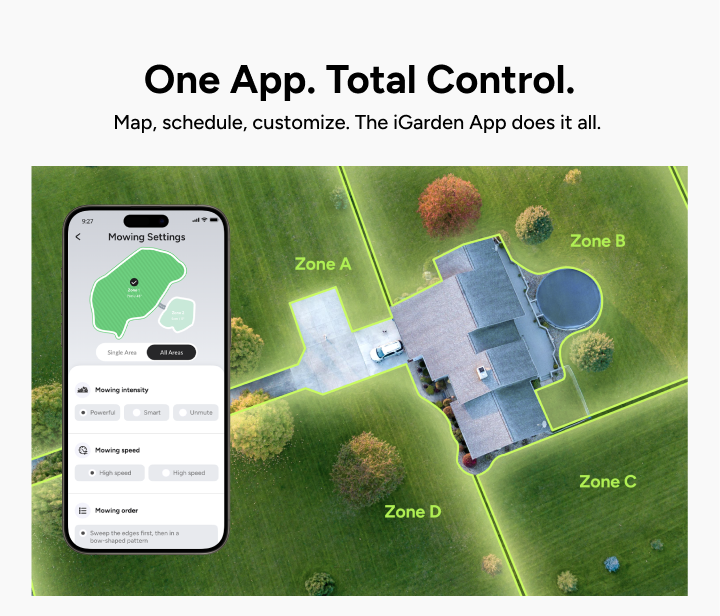 iGarden Robotic Lawn Mower R Series