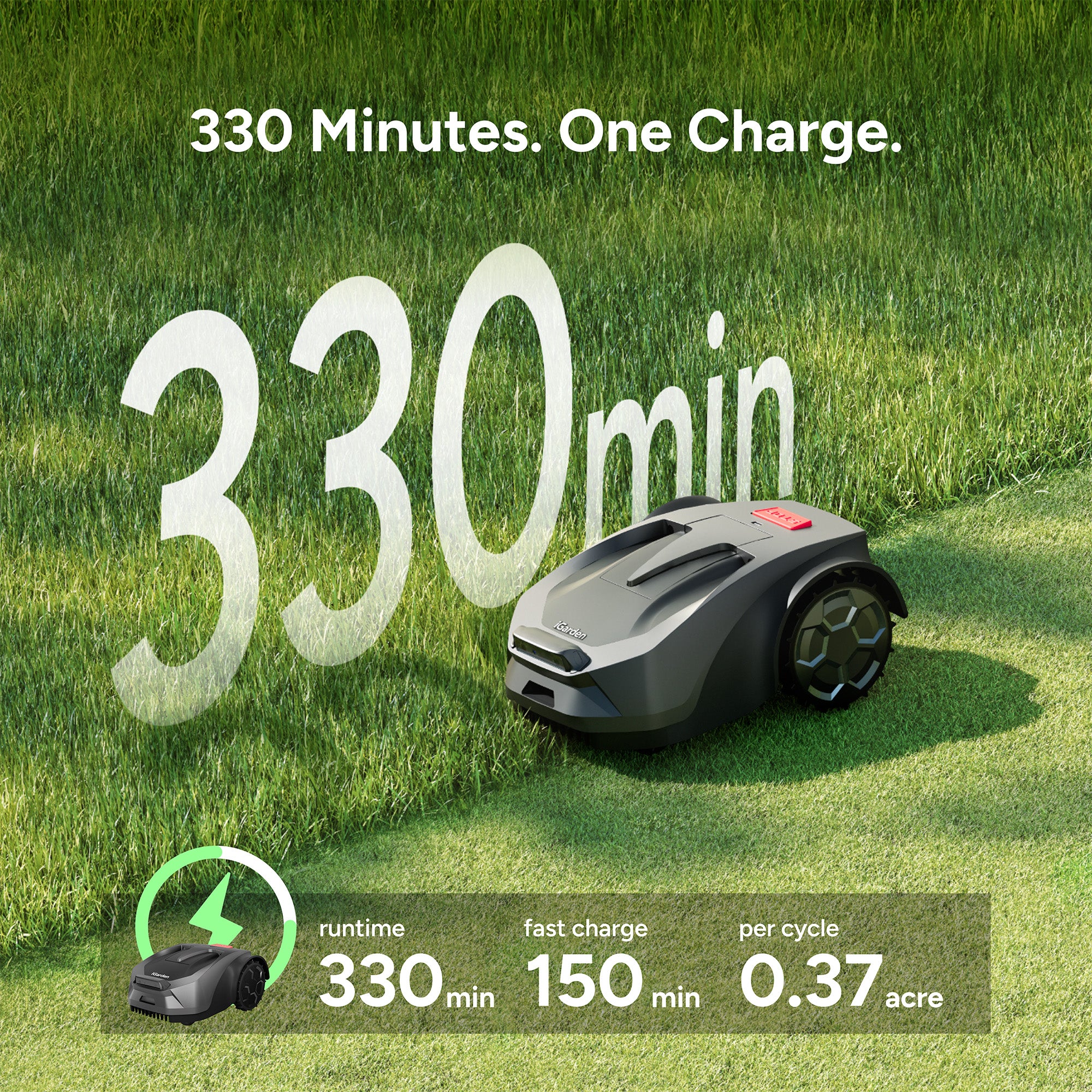 iGarden Robotic Lawn Mower R55 330 Minutes One Charge