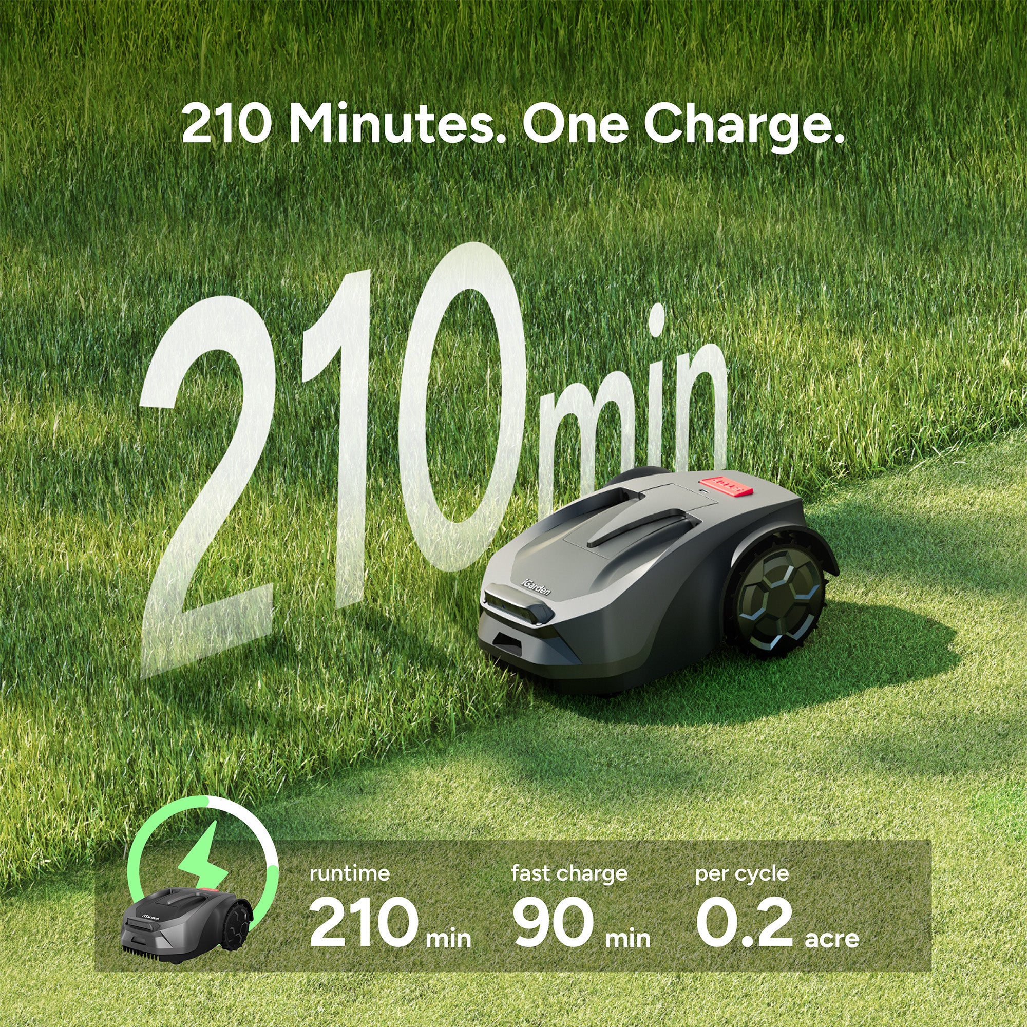 iGarden Robotic Lawn Mower R35 210 Minutes One Charge
