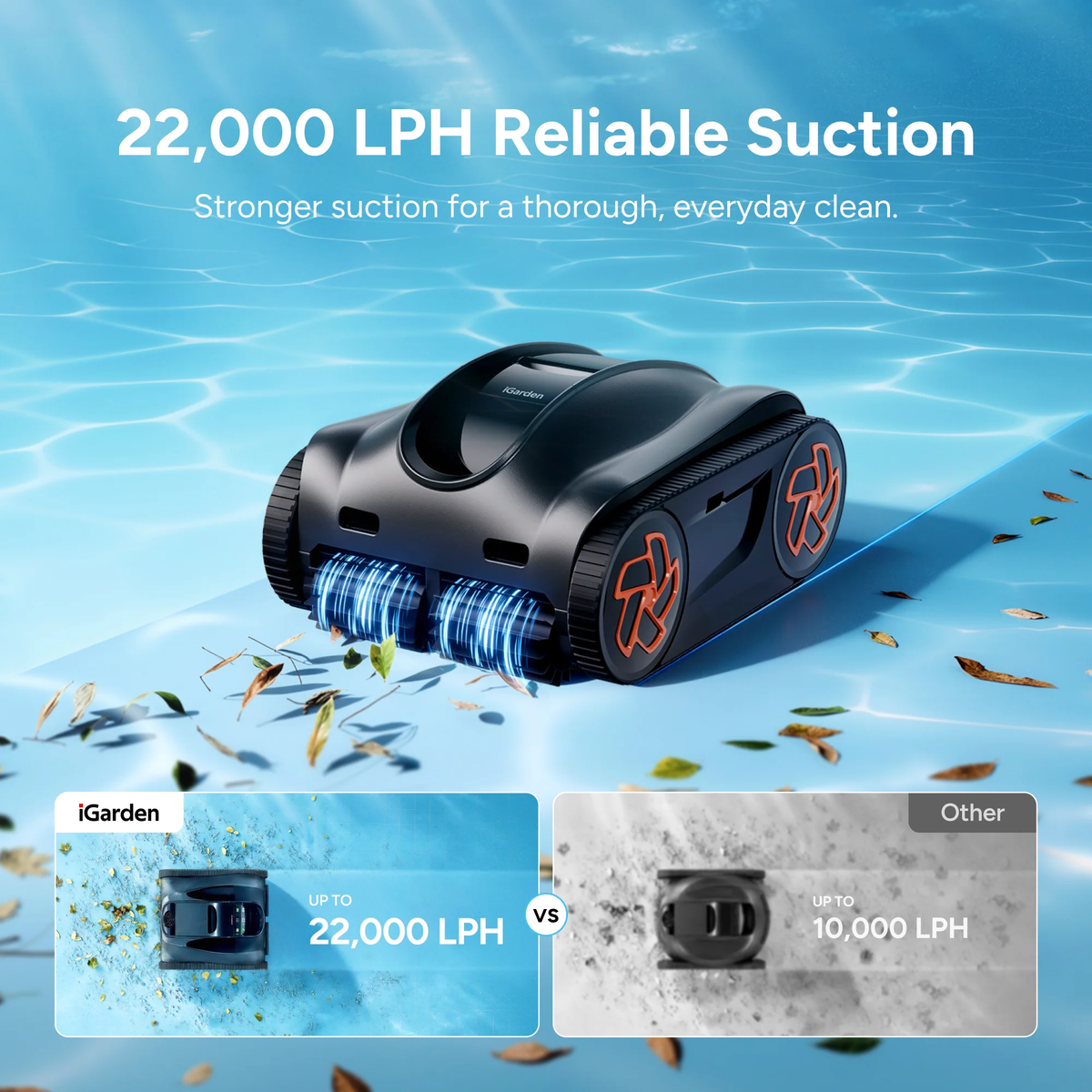 iGarden Robotic Pool Cleaner K Series