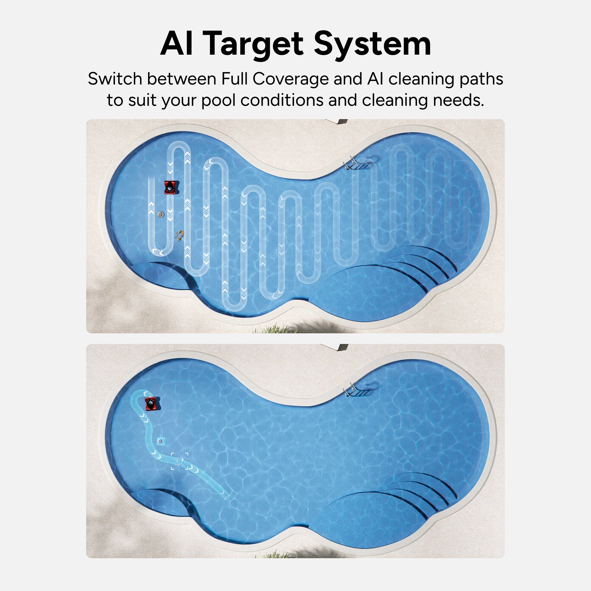 iGarden Robotic Pool Cleaner M1-AI AI Target System