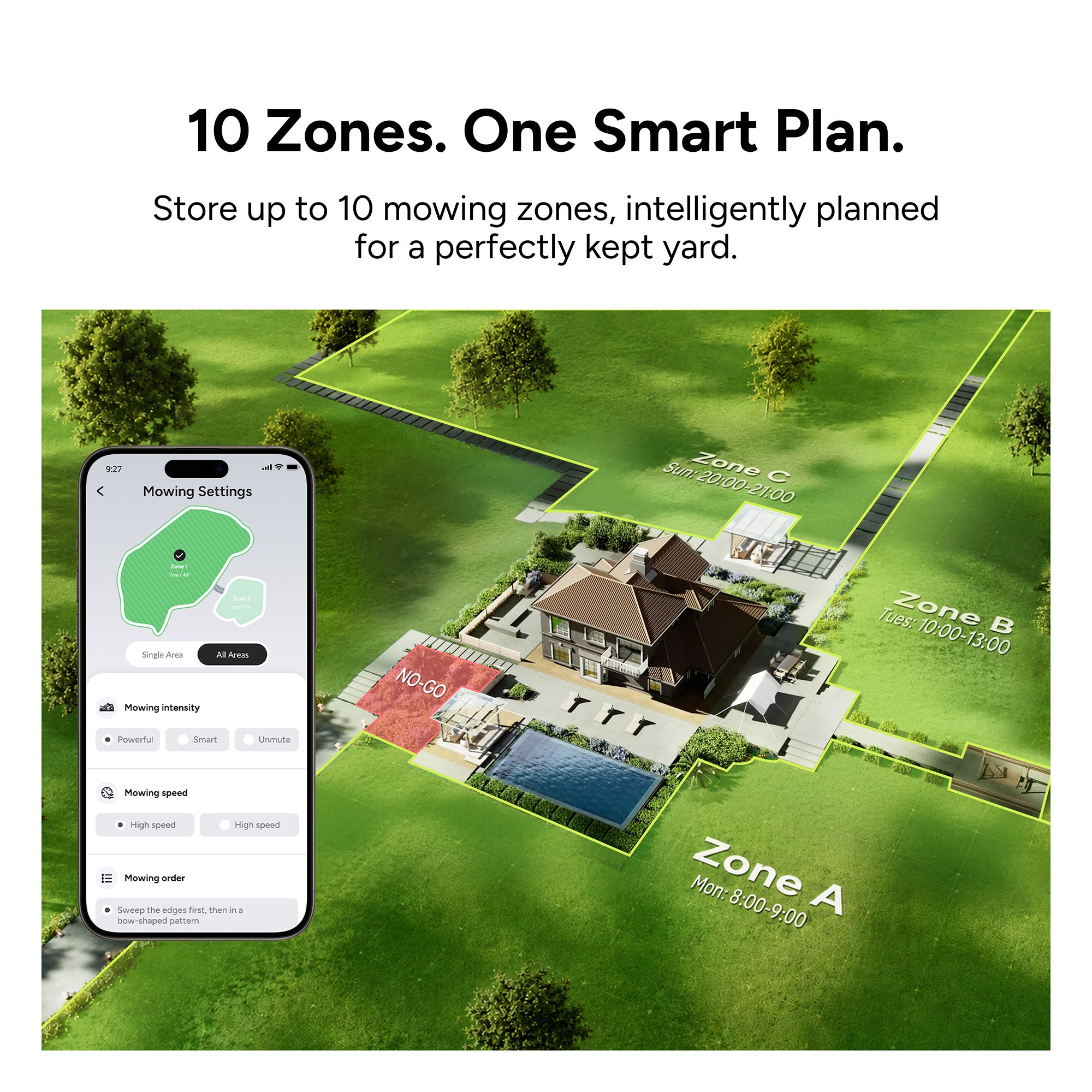 iGarden Robotic Lawn Mower R Series 10 Zones One Smart Plan