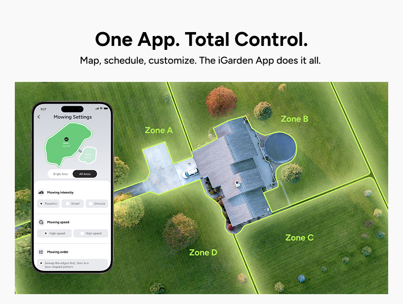 iGarden Robotic Lawn Mower R Series